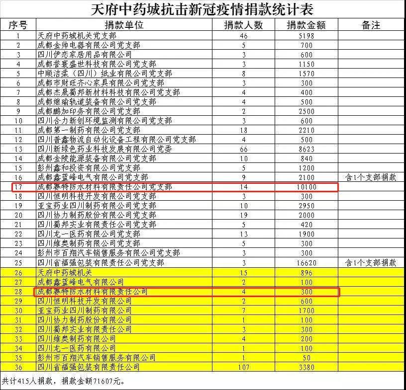 寰俊鍥剧墖_20200306101338.jpg