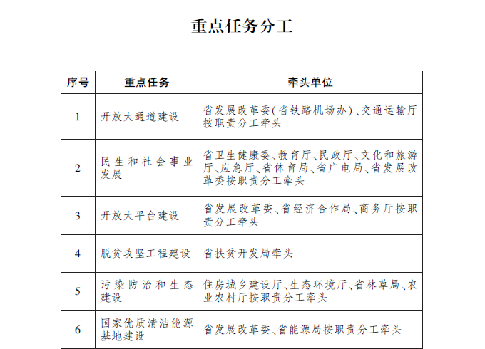 寰俊鍥剧墖_20200309093518.png