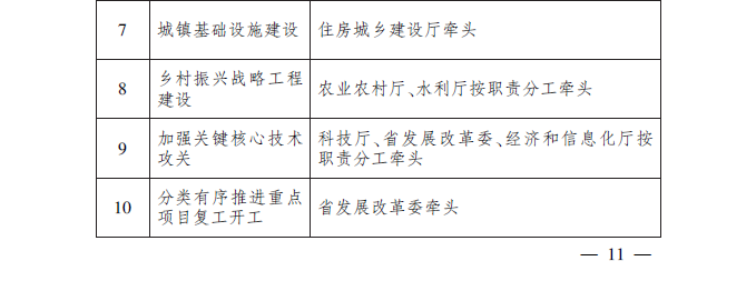 寰俊鍥剧墖_20200309093521.png