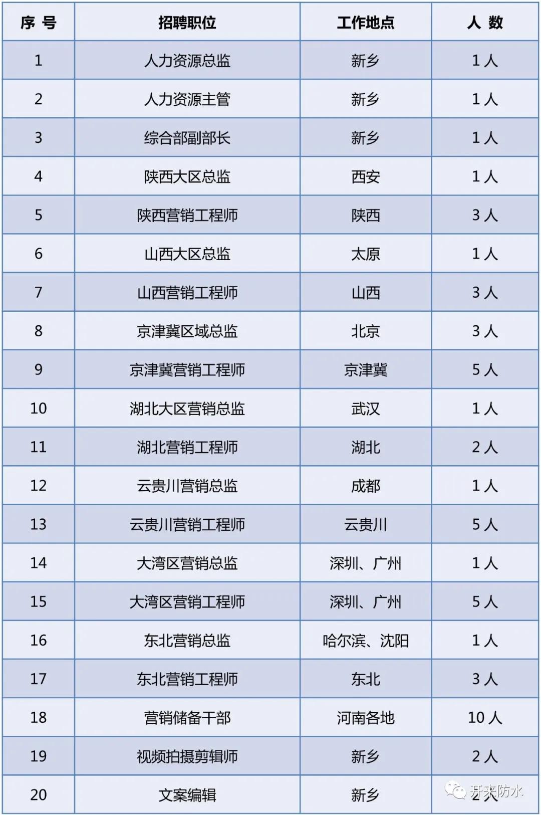 寰俊鍥剧墖_20200309153617.jpg