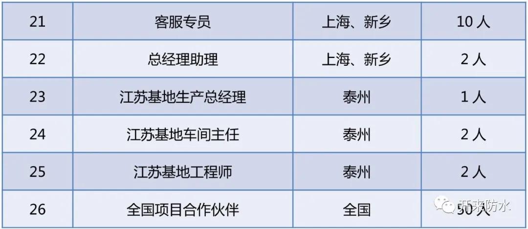寰俊鍥剧墖_20200309153620.jpg