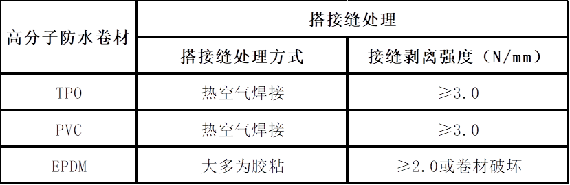 寰俊鍥剧墖_20200312101623.png