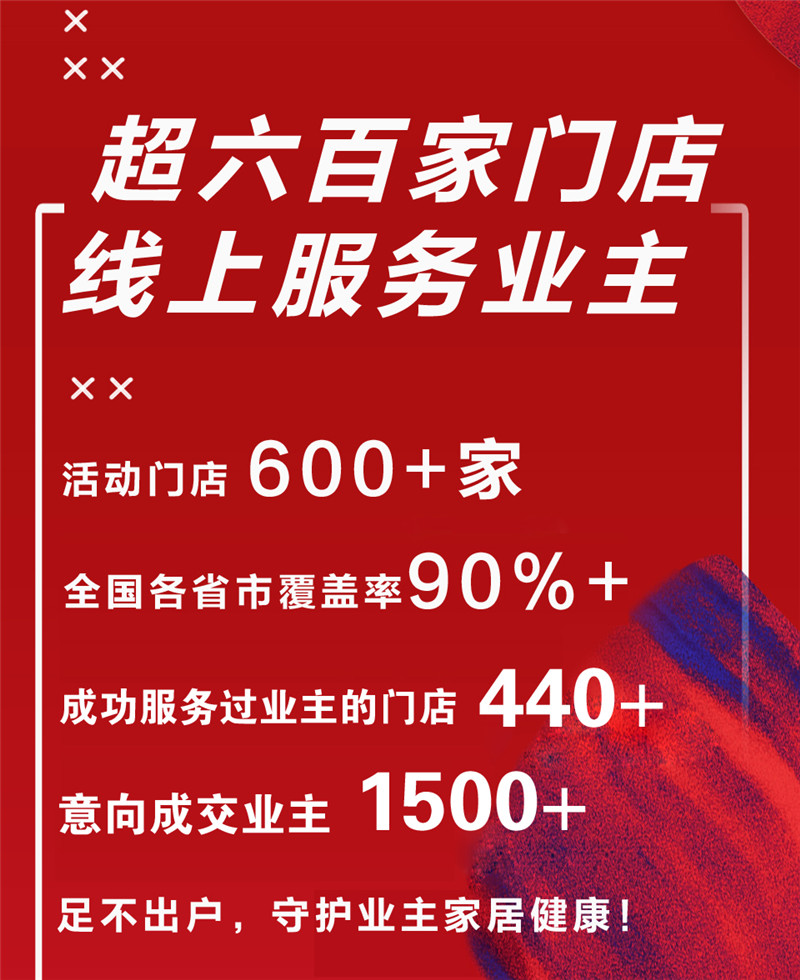 04、无接触活动参与门店情况.jpg