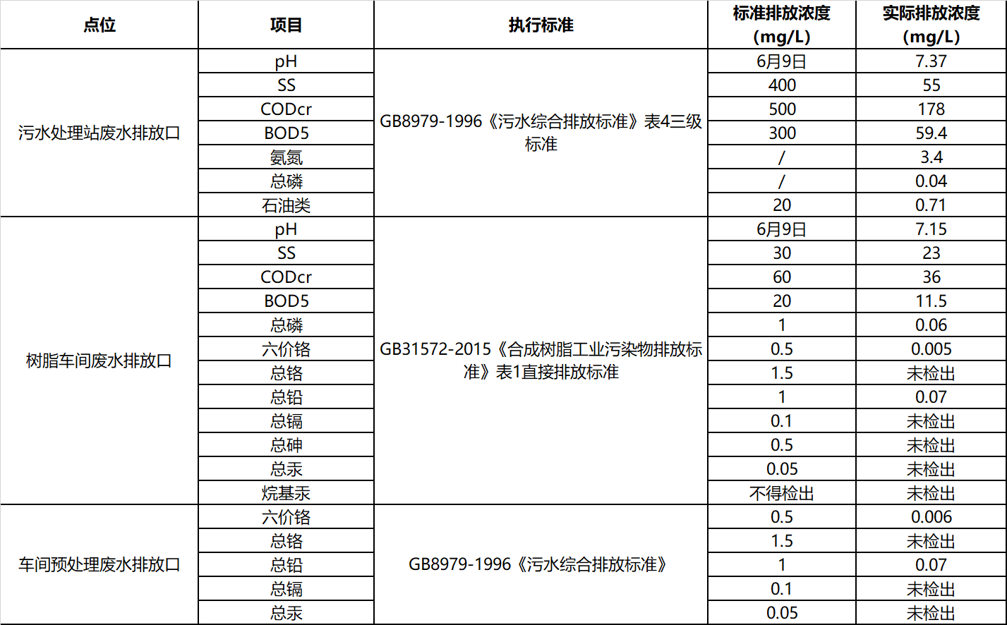 三棵树2.jpg