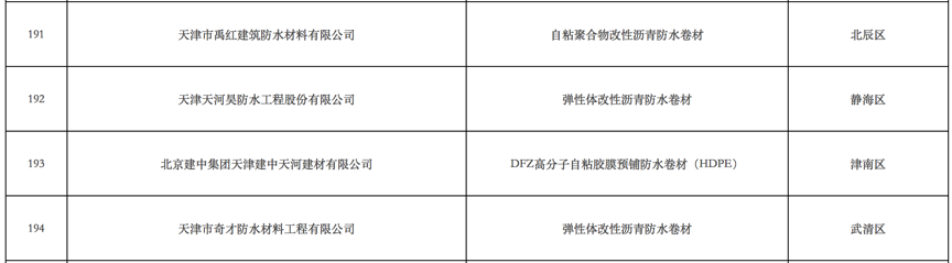 寰俊鍥剧墖_20200317112654.png