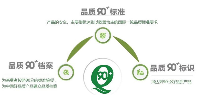 05、90+标准.jpg