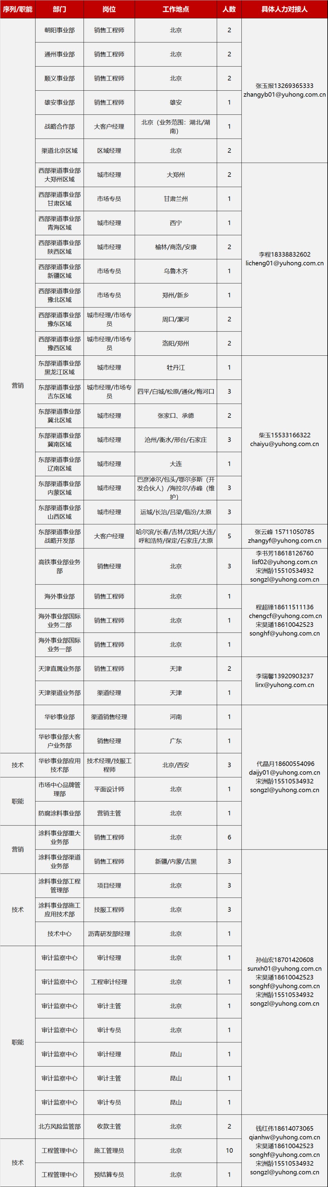 寰俊鍥剧墖_20200320182518.jpg