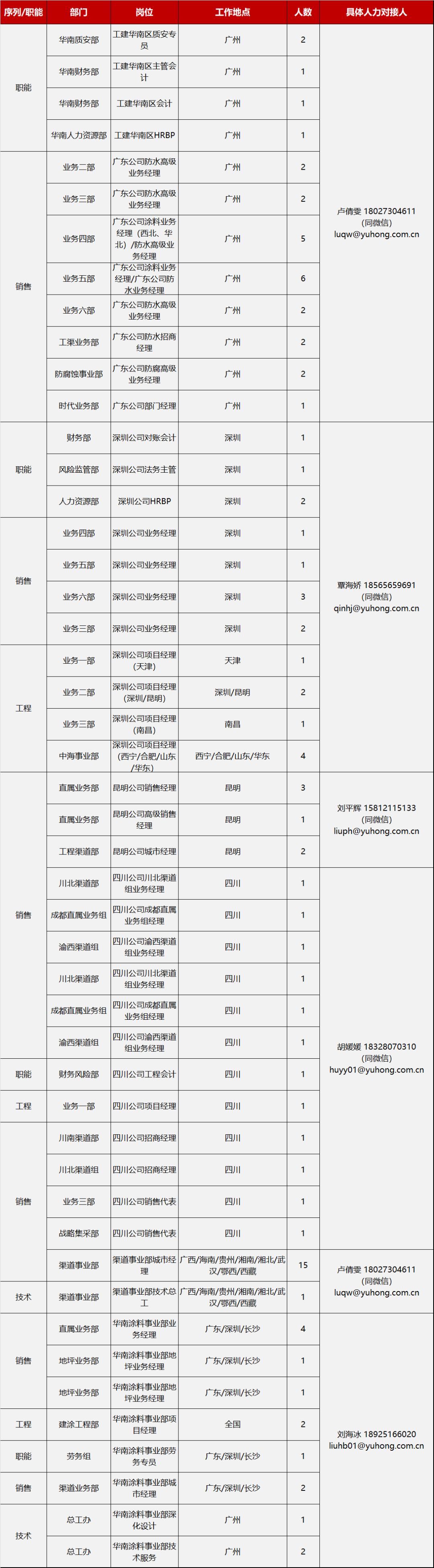 寰俊鍥剧墖_20200320182527.jpg