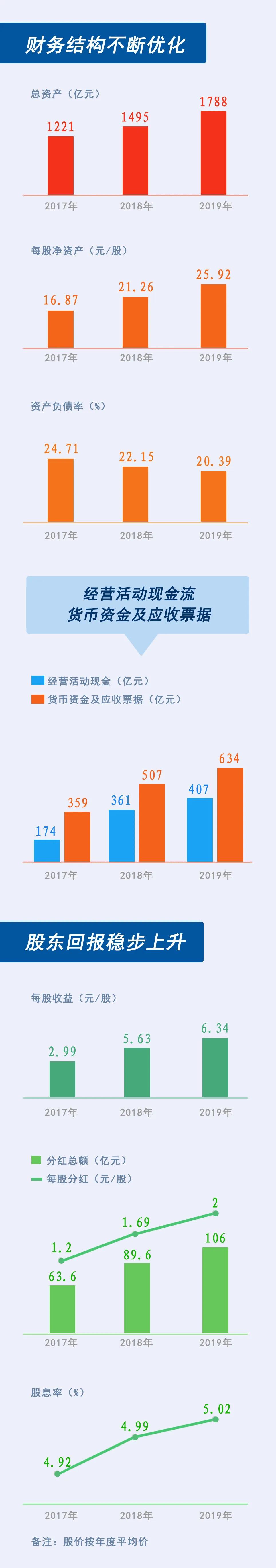 寰俊鍥剧墖_20200320185040.jpg