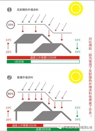 南天涂料6.jpg