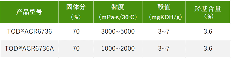 微信图片_20200324171908.png