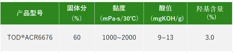 微信图片_20200324171916.png