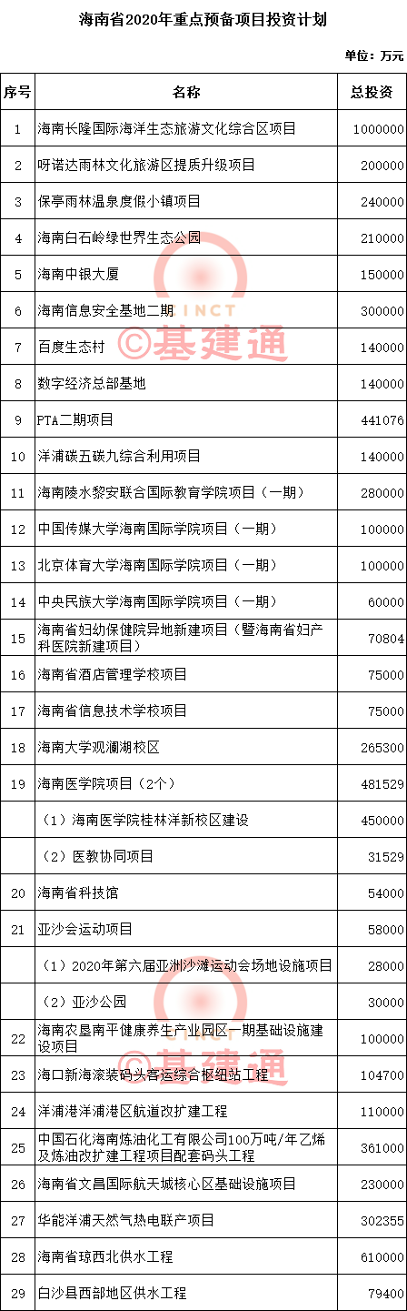 寰俊鍥剧墖_20200325092117.png