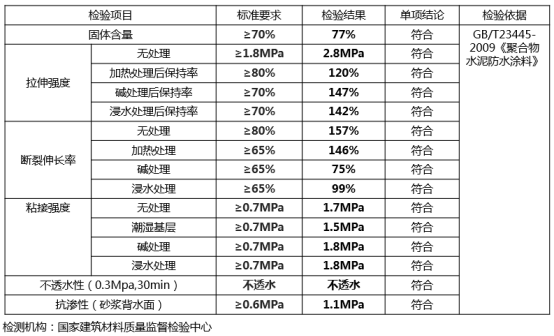 寰俊鍥剧墖_20200325101037.png