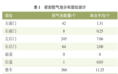 汽车涂装2.jpg