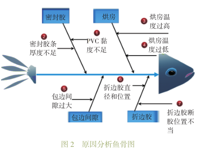 汽车涂装3.jpg