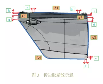 汽车涂装4.jpg