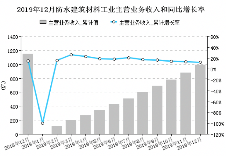 寰俊鍥剧墖_20200327120819.png