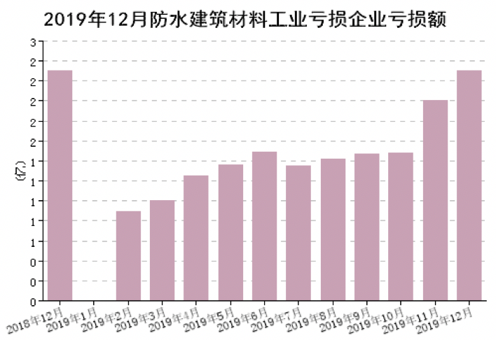 寰俊鍥剧墖_20200327120825.png