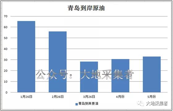 大地采集者2.jpg