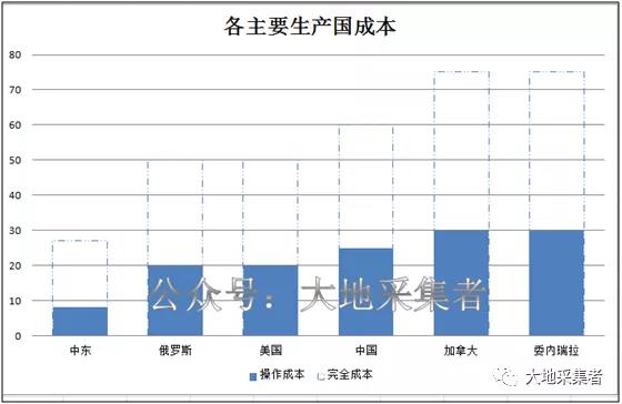 大地采集者3.jpg