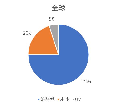 微信图片_20200330172311.png