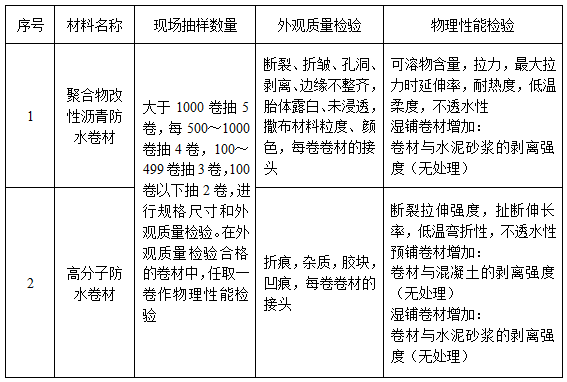 寰俊鍥剧墖_20200331100643.png