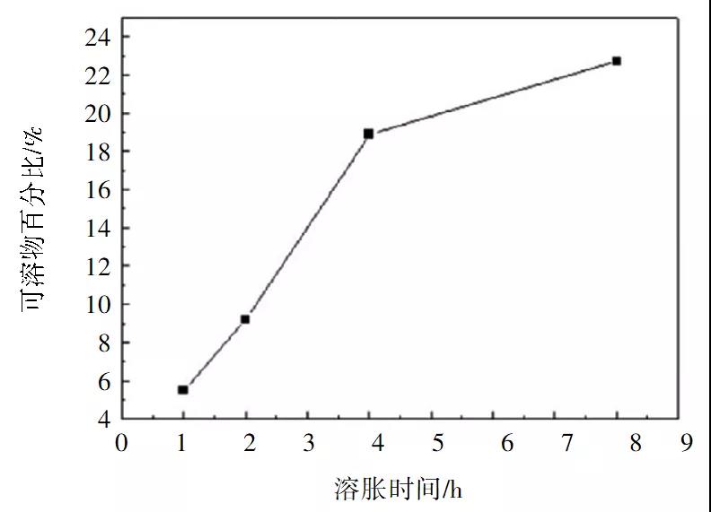 寰俊鍥剧墖_20200331100948.jpg