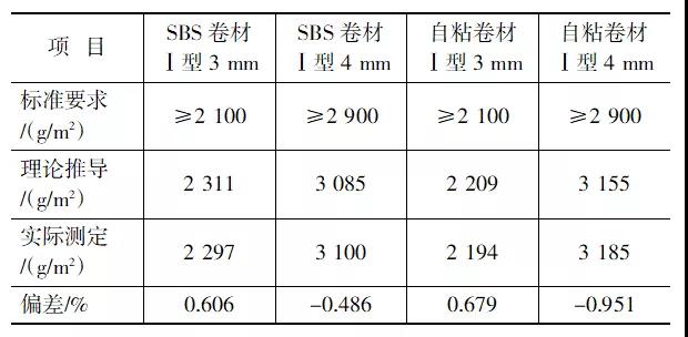 寰俊鍥剧墖_20200331101009.jpg