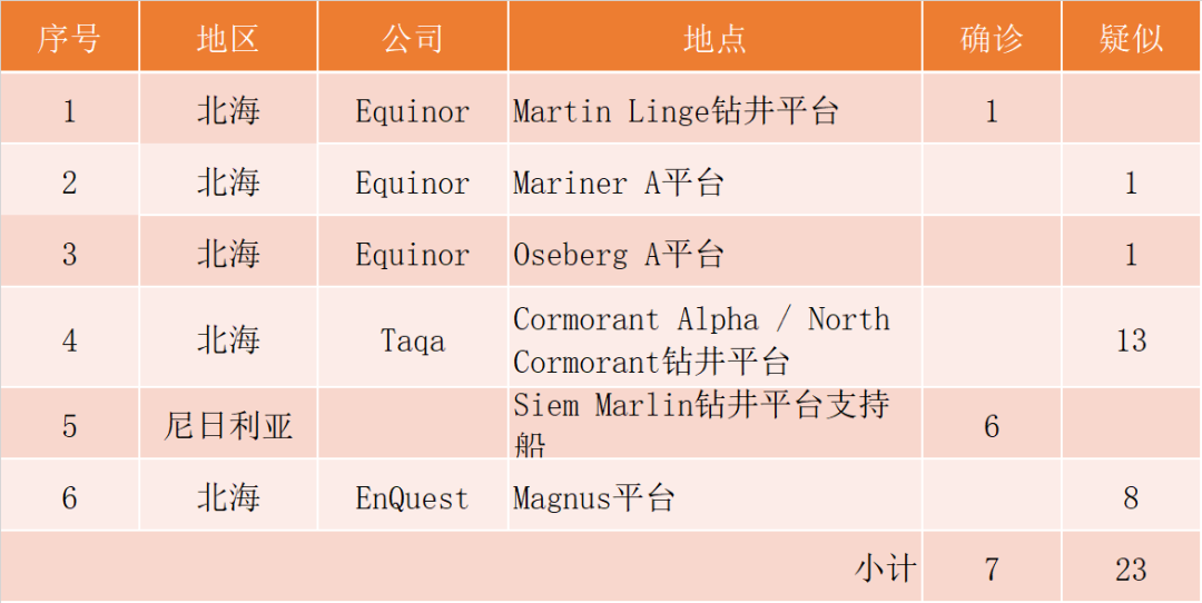 海上油田2.jpg