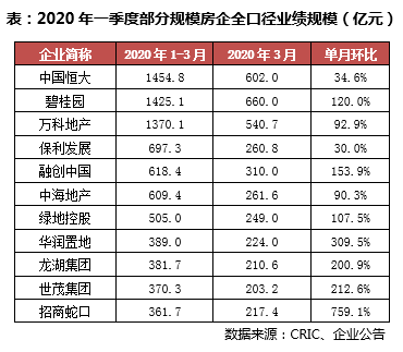 寰俊鍥剧墖_20200402095358.png