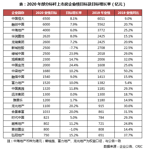 寰俊鍥剧墖_20200402095405.png