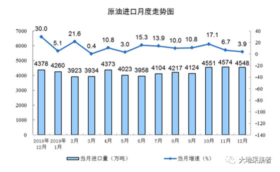 原油2.jpg