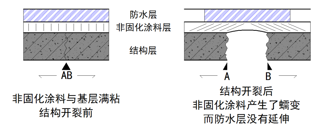 寰俊鍥剧墖_20200403100709.png