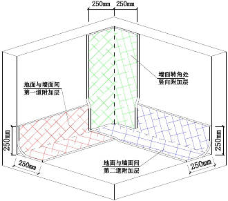 寰俊鍥剧墖_20200403100713.png