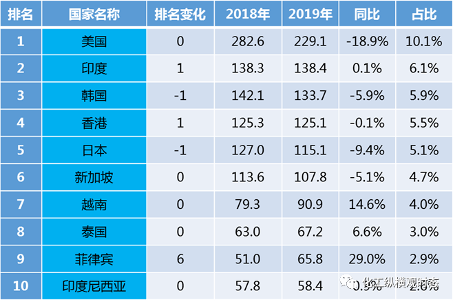 寰俊鍥剧墖_20200403102352.png