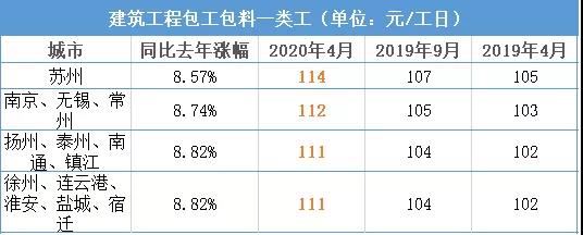 寰俊鍥剧墖_20200403143856.jpg