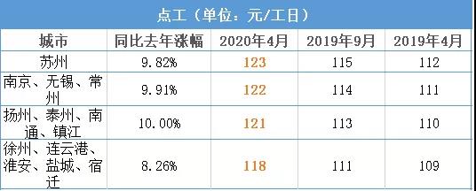 寰俊鍥剧墖_20200403143902.jpg