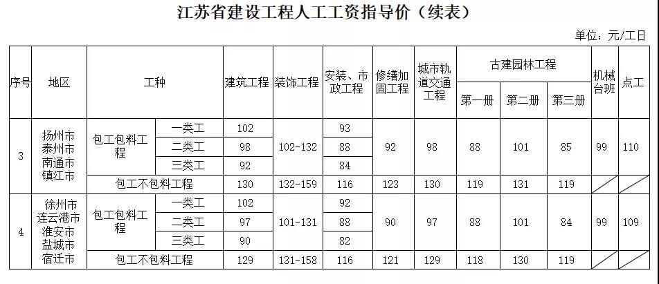 寰俊鍥剧墖_20200403143917.jpg