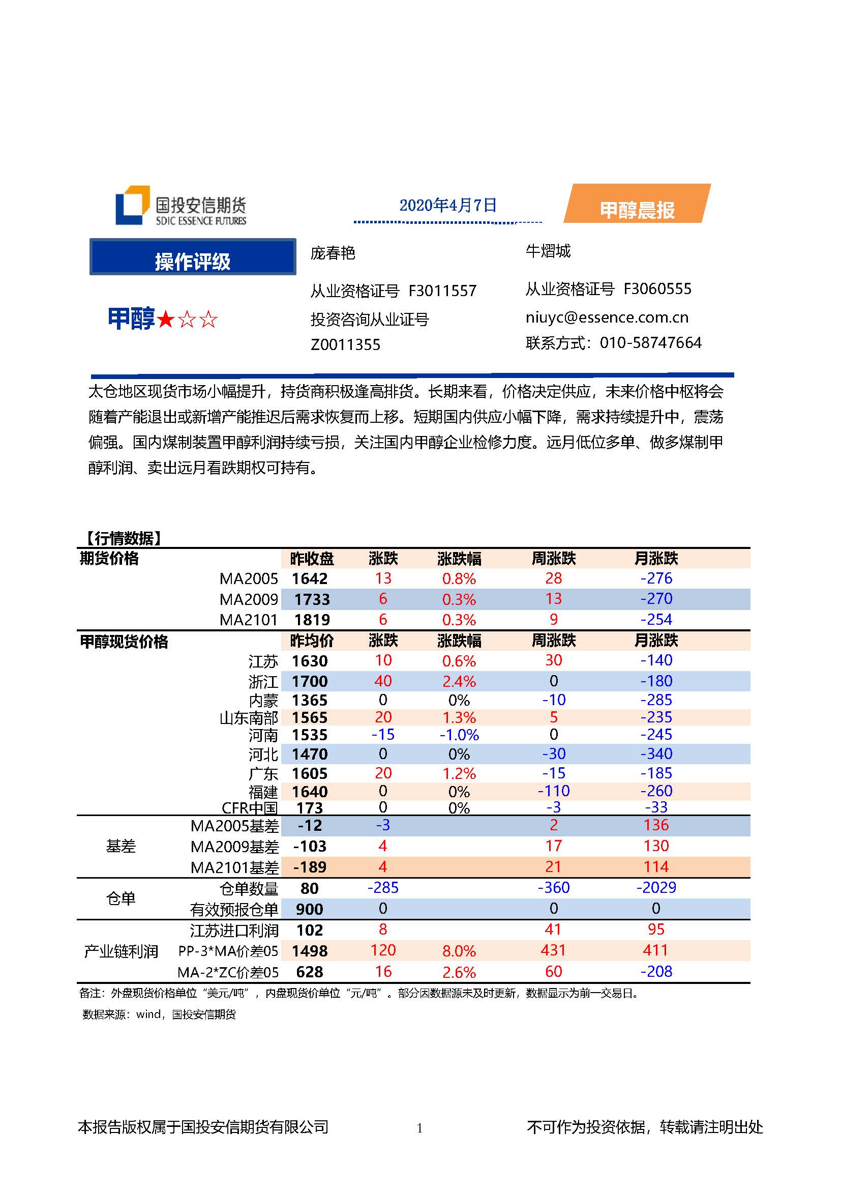 国投安信期货甲醇晨报20200407_页面_1.jpg