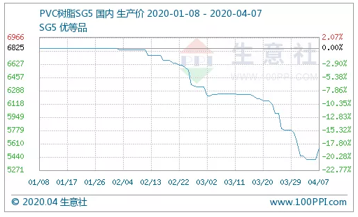 鐢熸剰绀?1.jpg