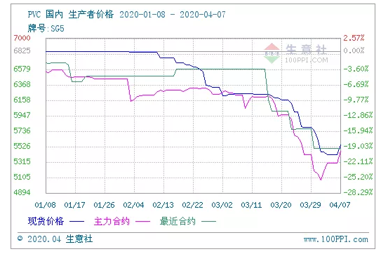 鐢熸剰绀?2.jpg