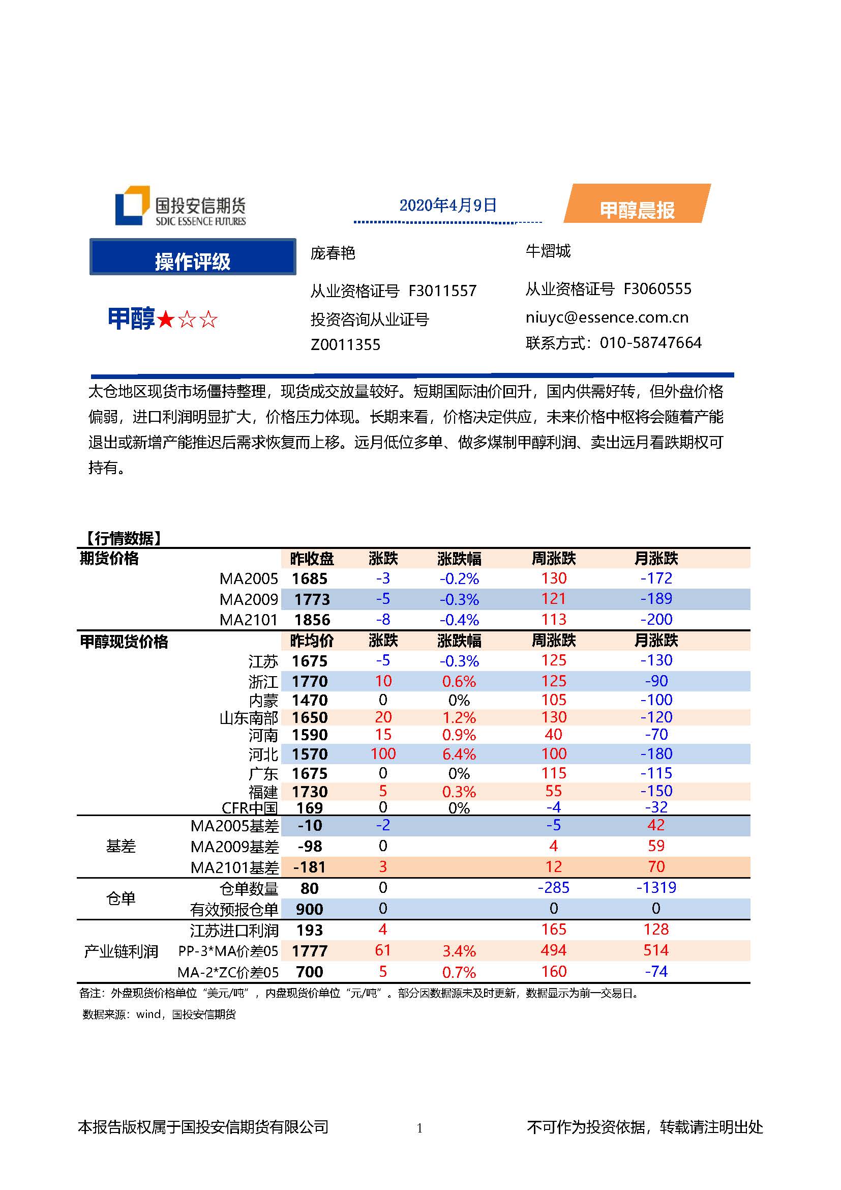 国投安信期货甲醇晨报20200409_页面_1.jpg