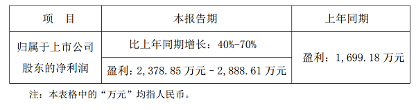 鍑🔴鸡.jpg