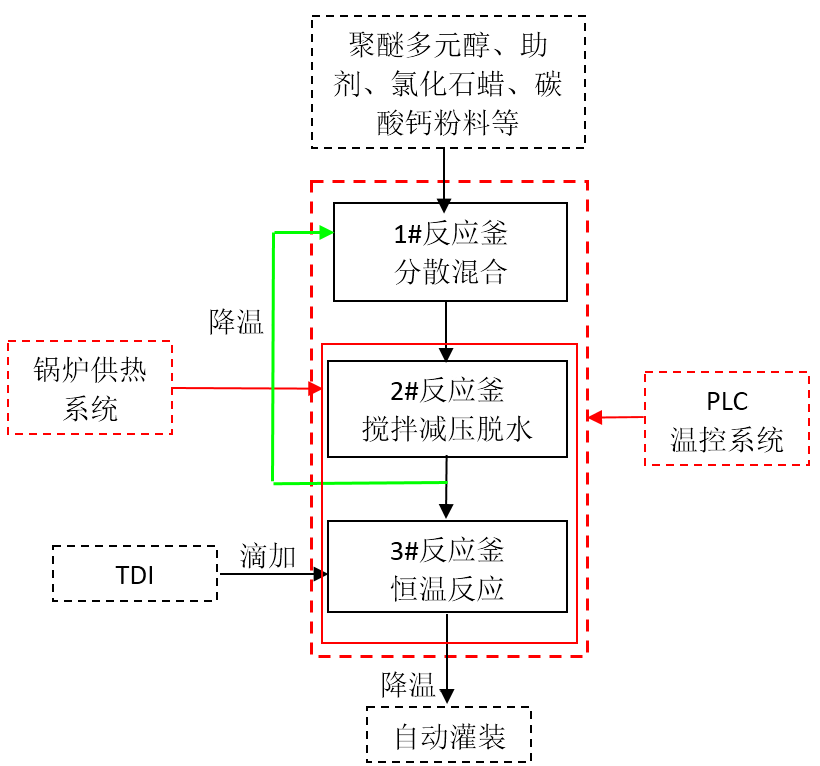 寰俊鍥剧墖_20200413143508.png