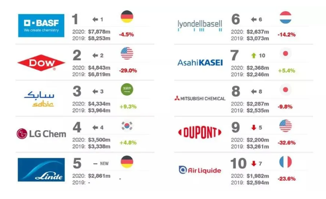 鍖栧伐1.jpg