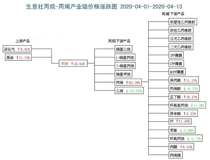 丙烷2.jpg