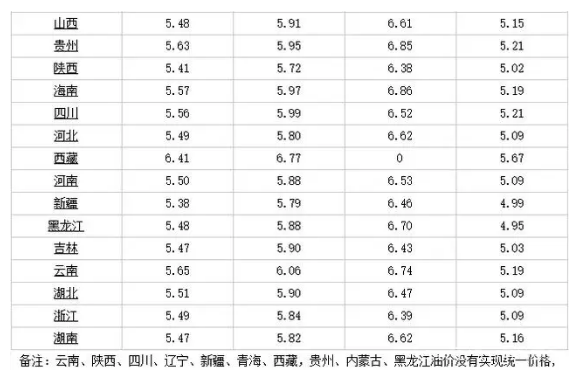 油价2.jpg