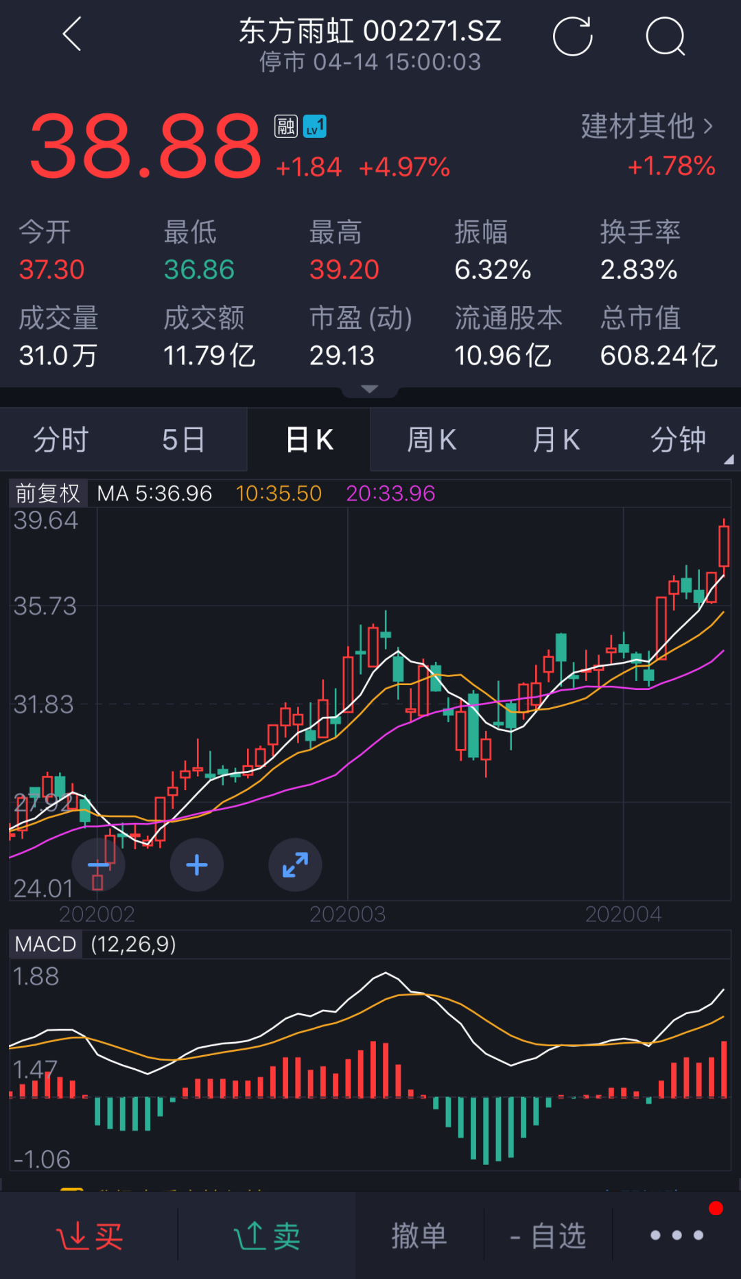 寰俊鍥剧墖_20200414183150.png
