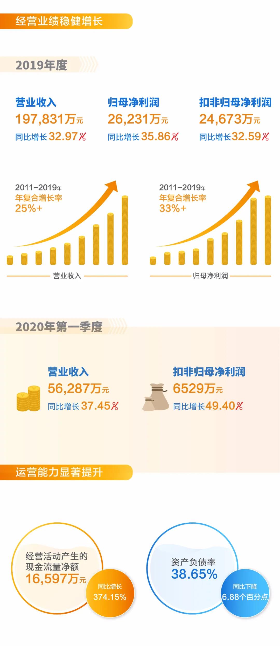 微信图片_20200415091709.jpg